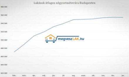 Már öt hónapja stagnálnak az ingatlan árak Budapesten