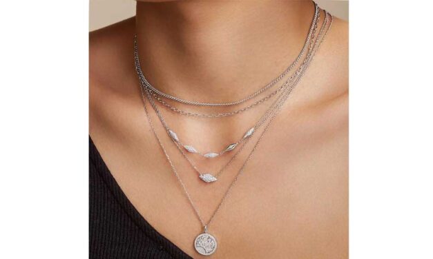 Hogyan találjuk meg a tökéletes nyakláncot?